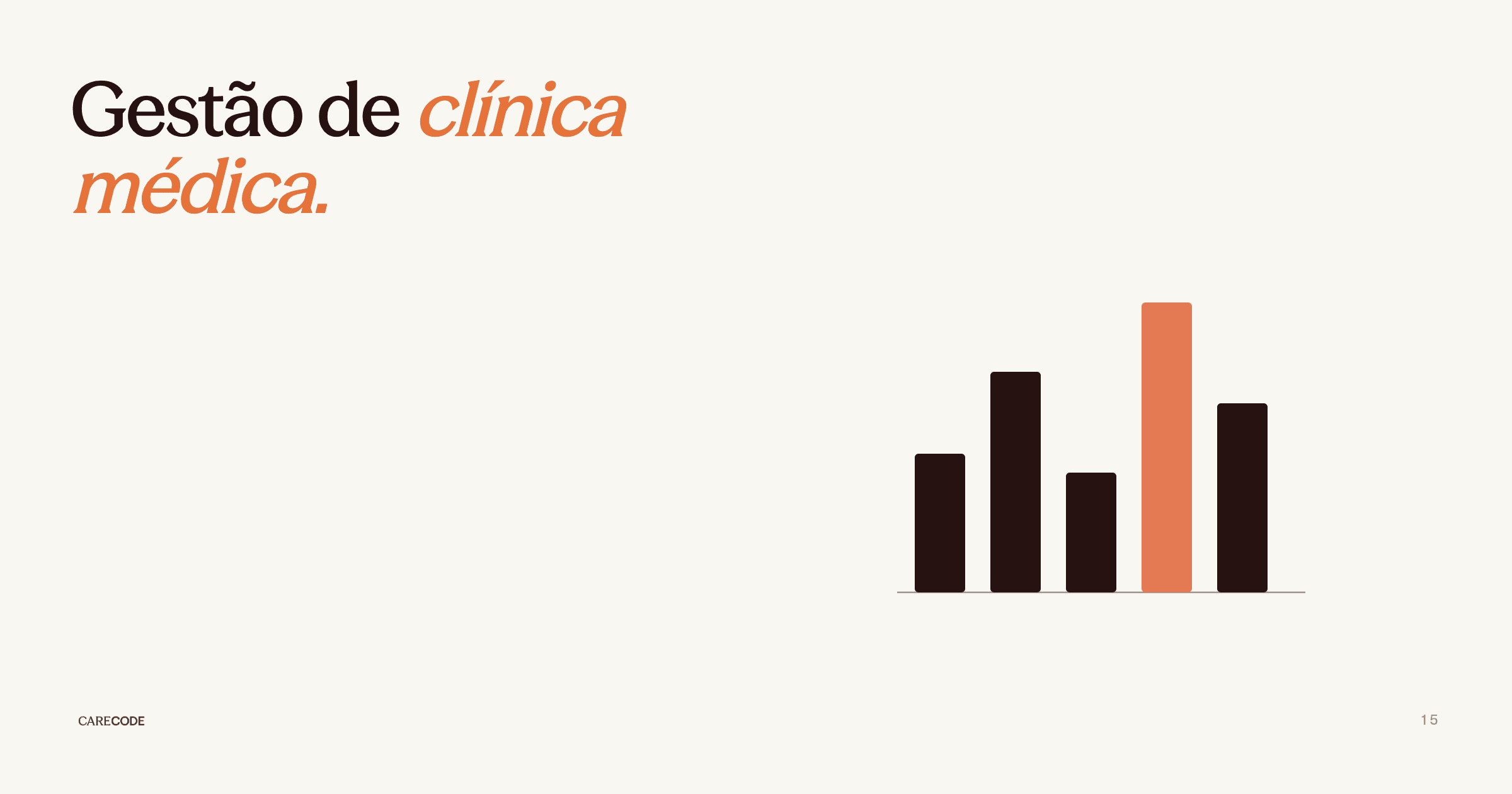 Gestão de clínica médica: os 5 indicadores que quase ninguém acompanha